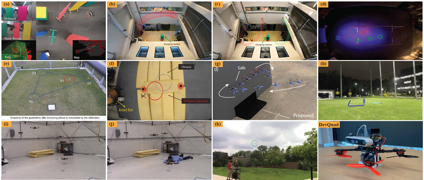 Thumbnail for Enabling Safety for Aerial Robots: Planning and Control Architectures